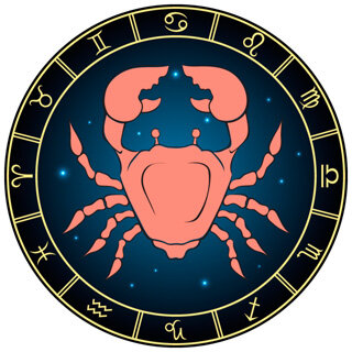 Cung Cự Giải Cung Cự Giải