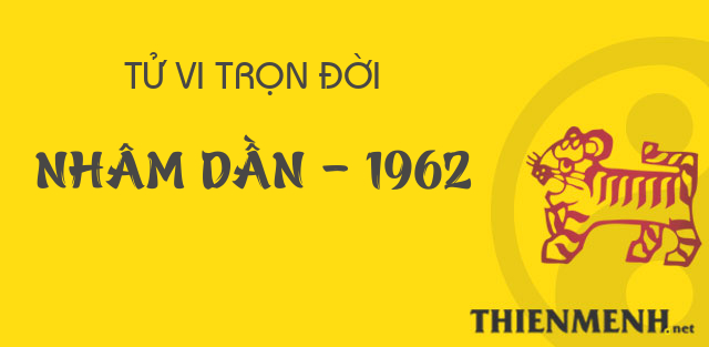 Xem tử vi trọn đời 12 con giáp