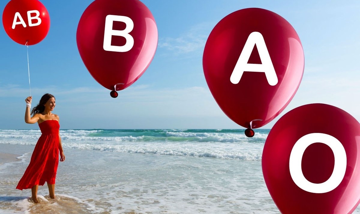 Tính cách bạn được phản ánh như nào qua các nhóm máu?