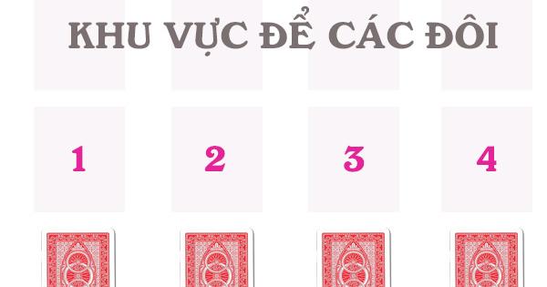 Cách tự Xem Bói Bài Bói Tình yêu của 2 Bạn Thế Nào?