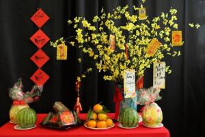 Tết Nguyên Đán Và Những Điều Cần Biết