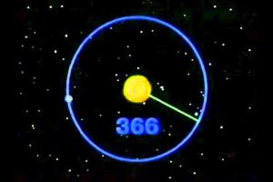 Lịch Âm Dương Và Nguồn Gốc Lịch Việt Nam