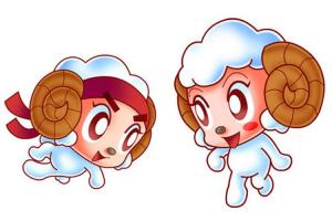 Bạch Dương với Công Danh Sự Nghiệp Tính Cách Tình Yêu