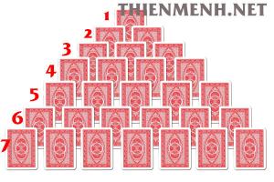 Xem Boi Bai Tay Hang Ngay Quẻ Boi Bai Thienmenh Net