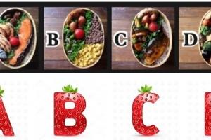 Bạn có thực sự quyến rũ trong mắt người khác phái?