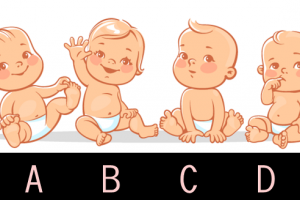 Chỉ số đào hoa của bạn được tiết lộ như nào thông qua các em bé sơ sinh?