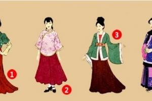 Hình tượng của bạn trong mắt người khác như nào?