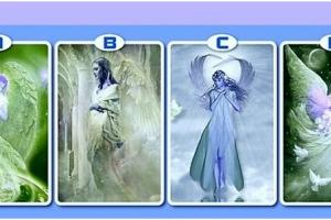 Năm tới ngoại hình của bạn có thay đổi gì không?