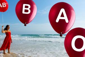 Tính cách bạn được phản ánh như nào qua các nhóm máu?