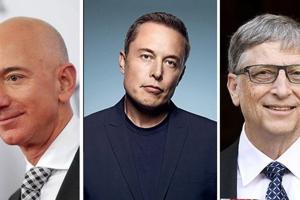 194 Tỷ Phú Giàu Nhất Thế Giới Thuộc Cung Hoàng Đạo Nào