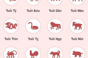 3 Con Giáp sự nghiệp suôn sẻ, đời sống hạnh phúc vào Tháng 4 năm 2022