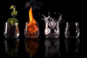 Khám Phá Các Yếu Tố: Đất, Nước, Lửa, Không Khí Của Chiêm Tinh Học