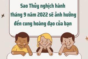 Sao Thủy Nghịch Hành Vào Tháng 9 Năm 2022 Sẽ Ảnh Hưởng Đến 12 Cung Hoàng Đạo Của Bạn Như Thế Nào?