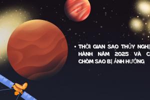 Thời gian sao Thủy nghịch hành năm 2025 và các cung hoàng đạo bị ảnh hưởng